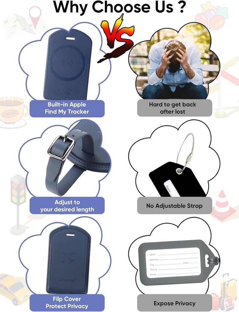 LifeChé Luggage Tags Built-in Anti-Loss Tracker, Luxury Leather Luggage Tags for Suitcase, Travel Bags, Backpacks, Travel Organizer for Lost Baggage Prevention (Navy Blue) - Image 5
